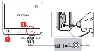AIPTEK POCKET DV T100 - De camcorder aansluiten op een tv - 1