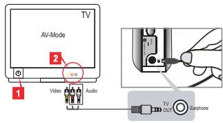 AIPTEK POCKET DV T100 - Connecting the camcorder to a TV - 1