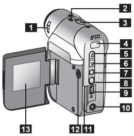 AIPTEK POCKET DV T100 - Onderdelen van de camcorder - 1