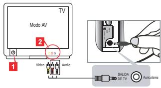 AIPTEK POCKET DV T100 - - Conectar la videocámara a un televator - 1