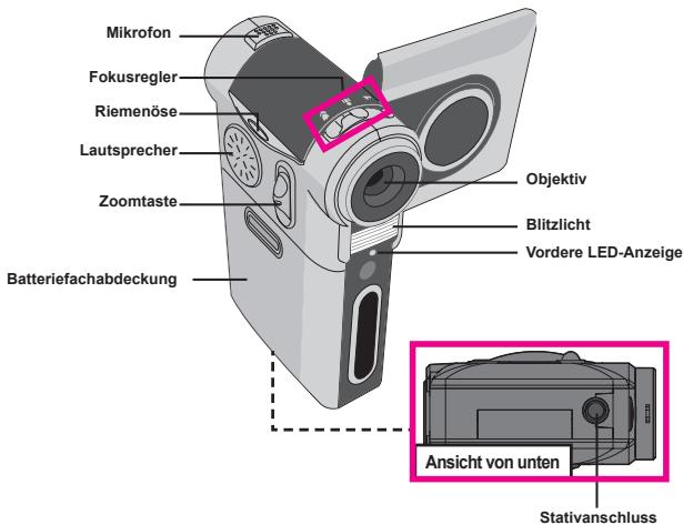 AIPTEK POCKET DV T200 - Kennenlernen der Kamerateile - 1