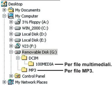 AIPTEK POCKET DV T200 - Folders - 1
