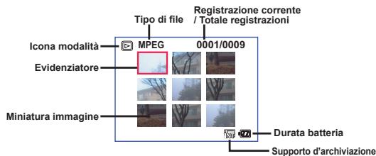 AIPTEK POCKET DV T200 - Lettura degli indicatori del display LCD - 4