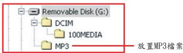 AIPTEK POCKET DV T200 - 複製檔案至攝影機。 - 1