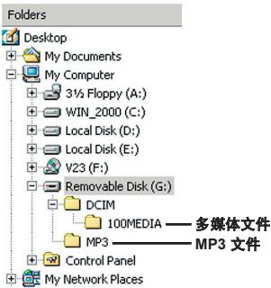 AIPTEK POCKET DV T200 - 文件位置 - 1