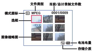AIPTEK POCKET DV T200 - 操作画面图示 - 2