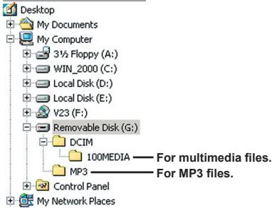 AIPTEK POCKET DV T200 - Folders - 1