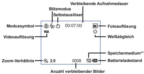 AIPTEK POCKET DV T200 - Lesen der LCD-Anzeigen - 1