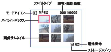 AIPTEK POCKET DV T200 - 再生毛一卜： - 1
