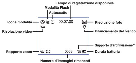 AIPTEK POCKET DV T200 - Lettura degli indicatori del display LCD - 1