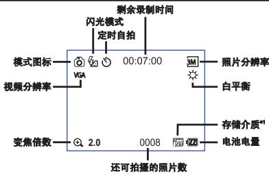 AIPTEK POCKET DV T200 - 操作画面图示 - 1