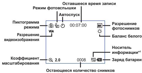 AIPTEK POCKET DV T200 - Pexm ufoboB vDoeokapebl: - 1