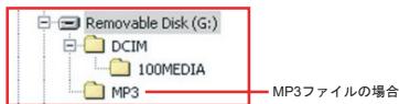 AIPTEK POCKET DV T200 - 2力米拉万尔卡一 - 1