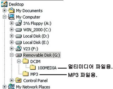 AIPTEK POCKET DV T200 - Folders - 1