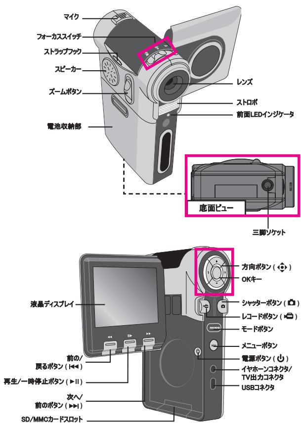 AIPTEK POCKET DV T200 - 力ムの部品 - 1