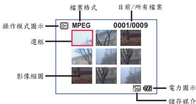 AIPTEK POCKET DV T200 - 瀏覽模式： - 1