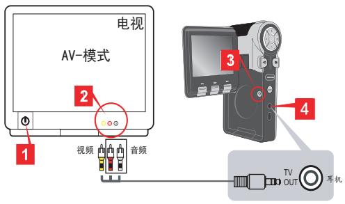 AIPTEK POCKET DV T200 - 将摄像机连接到电视 - 1