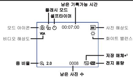 AIPTEK POCKET DV T200 - 日日日 - 1