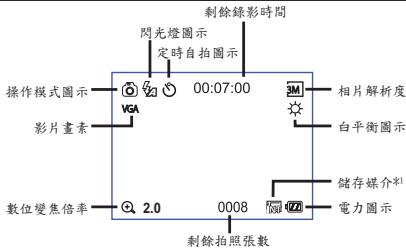 AIPTEK POCKET DV T200 - 拍摄模式： - 1