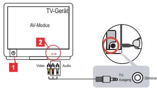 AIPTEK POCKET DV T300 LE - Anschlieben des Camcorders an ein TV-Gerät - 1
