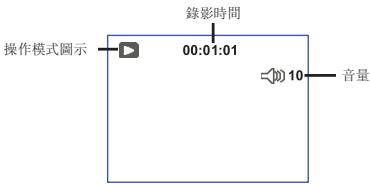 AIPTEK POCKET DV T300 LE - 電池圖示對照表 - 3