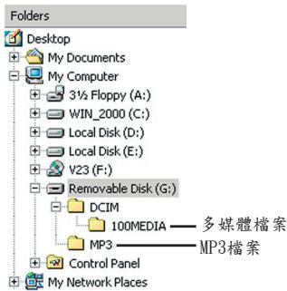 AIPTEK POCKET DV T300 LE - 檔案位置 - 1