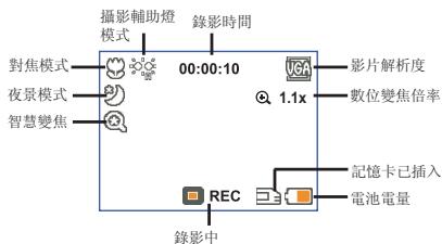 AIPTEK POCKET DV T300 LE - 電池圖示對照表 - 4