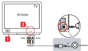 AIPTEK POCKET DV T300 LE - De camcorder aansluiten op een tv - 1