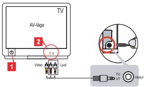 AIPTEK POCKET DV T300 LE - Ansluta kameran till en TV - 1