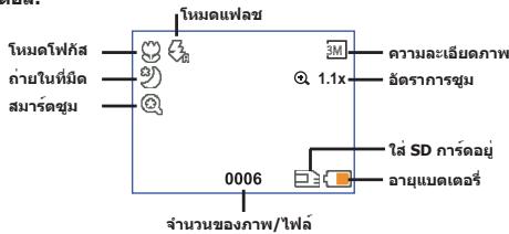 AIPTEK POCKET DV T300 LE - ： - 1