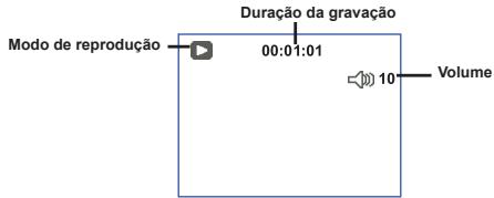 AIPTEK POCKET DV T300 LE - Modo de reprodução em eça inteiro: - 1