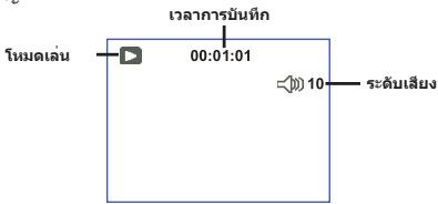 AIPTEK POCKET DV T300 LE - Innnaaannnnnnae: - 1