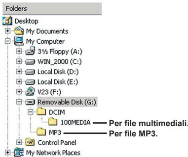 AIPTEK POCKET DV T300 LE - Posizione dei file - 1