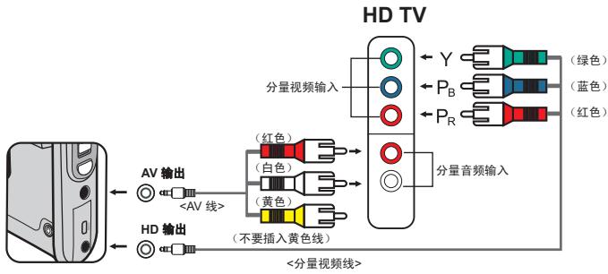 AIPTEK POCKET DV Z300 HD - 将摄像机连接到HDTV - 1