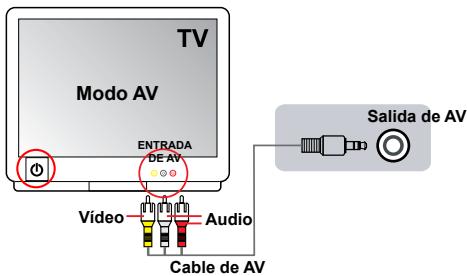 AIPTEK POCKET DV Z300 HD - Conectar la videocamara a un tevisor estandar - 1