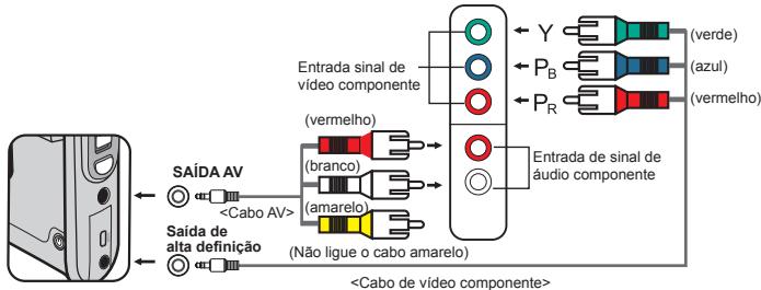 AIPTEK POCKET DV Z300 HD - Ligação da camcorder a um teletór de alta definição - 1