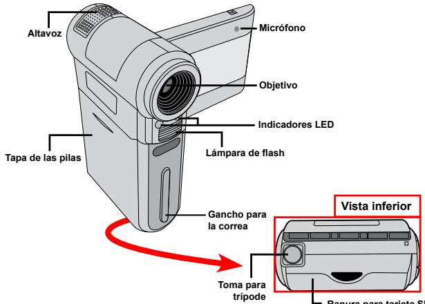 AIPTEK POCKET DV Z300 HD - Introducciona las partes de la videocamara - 1