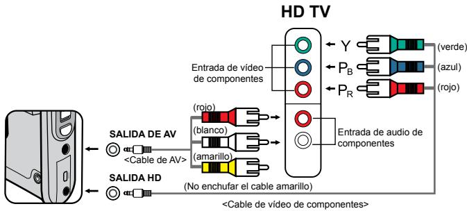 AIPTEK POCKET DV Z300 HD - Conectar la videocamara a un equipo HDTV - 1