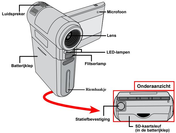 AIPTEK POCKET DV Z300 HD - Kennismaken met de onderdelen van uw camcorder - 1