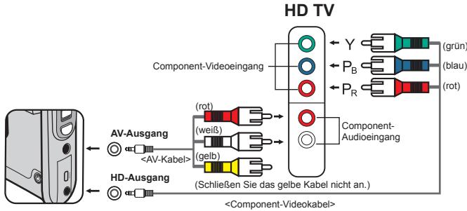 AIPTEK POCKET DV Z300 HD - Camcorder an ein HDTV-Fernsehgerät anschließen - 1