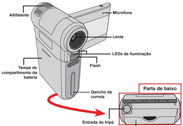 AIPTEK POCKET DV Z300 HD - - Conheça as peças que compoem a sua camcorder - 1