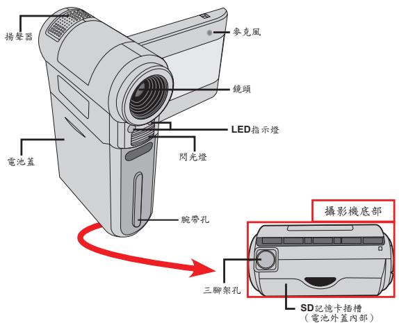 AIPTEK POCKET DV Z300 HD - 摄影機各部名稱 - 1