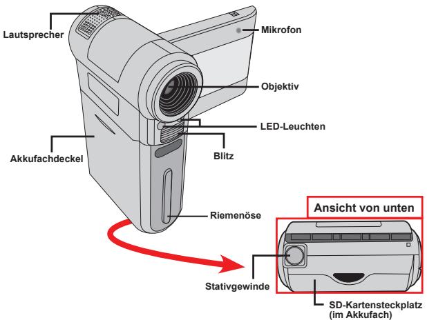 AIPTEK POCKET DV Z300 HD - Die Komponenten Ihres Camcorders - 1