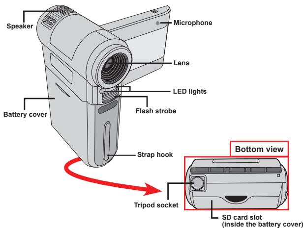 AIPTEK POCKET DV Z300 HD - Knowing your camcorder parts - 1