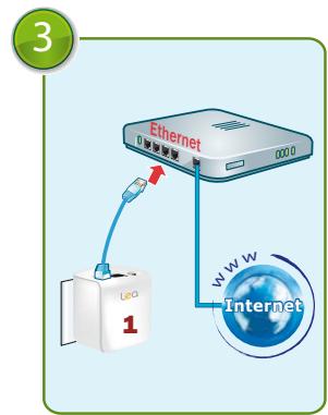 LEA NETPLUG 200 NANO - 7