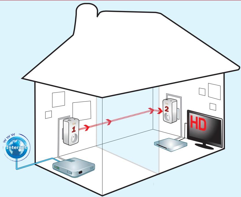 Internet W W W 1 2 HD