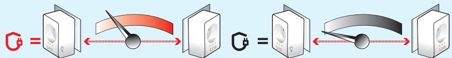 LEA NETSOCKET500 NANO MONO - 15