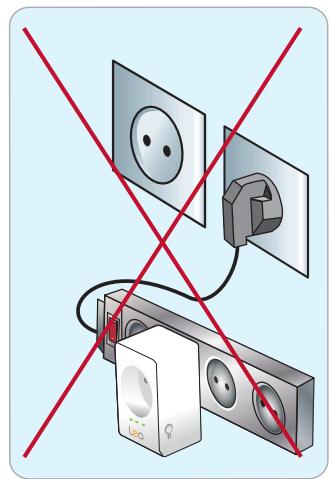LEA NETSOCKET500 NANO TRIO - 4