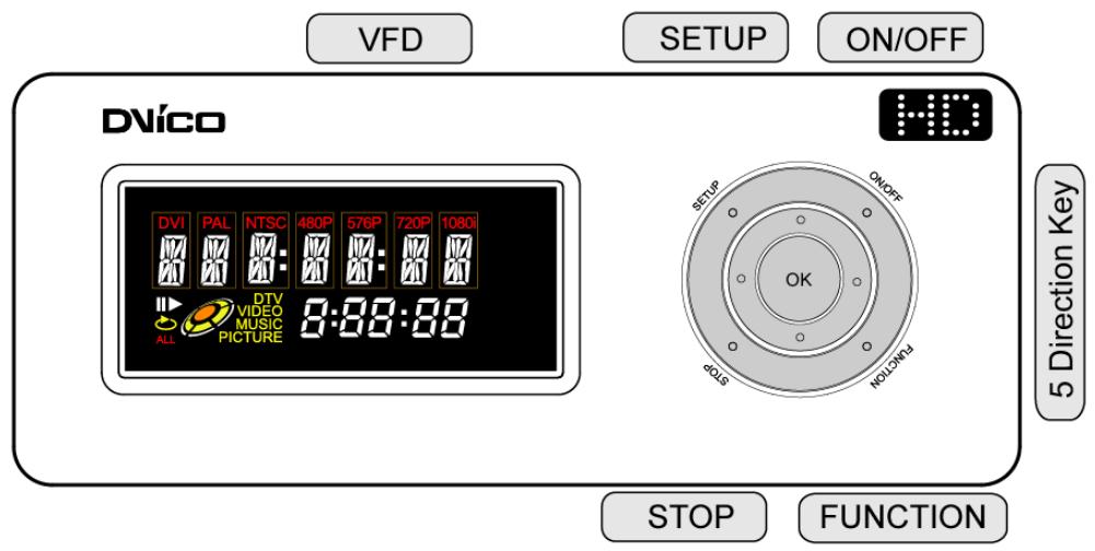 DVICO TVIX HD M-6500A - Unité de contrôle - 1