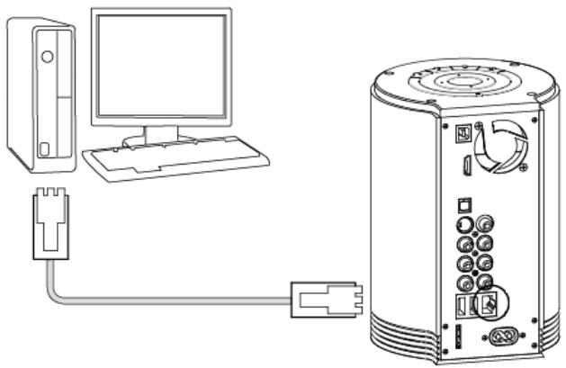 DVICO TVIX HD M-7000A - Connexion à un PC via le réseau - 1